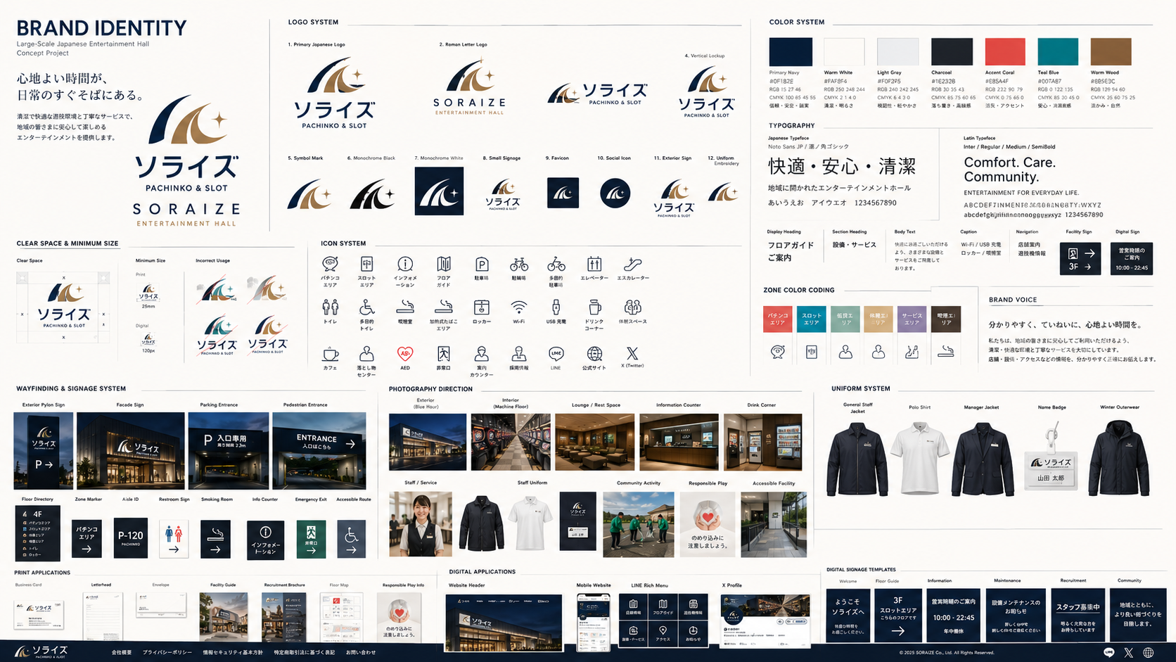 パチンコ・アミューズメント ブランドボード