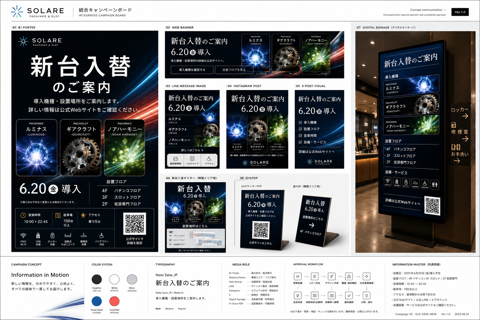 パチンコ・アミューズメント 統合販促クリエイティブボード